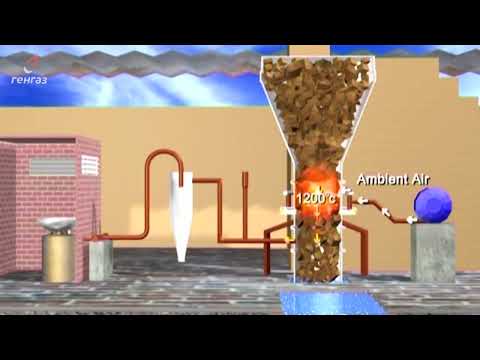 Видео: Малые газогенераторы в Индии (истории успеха)