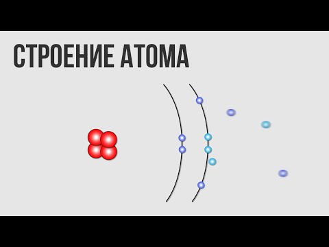 Видео: Строение атома и электронные орбитали