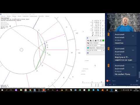 Видео: Показатели измены в хорарной астрологии
