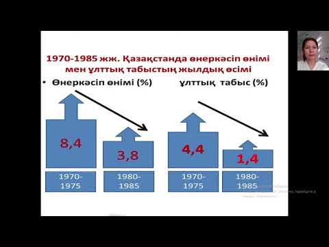 Видео: Қазақстан тарихы 9-сынып 2- тоқсан 1-сабақ 1965-1985 жылдардағы Қазақстанның әлеуметтік-экономикалы