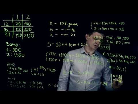 Видео: Задание 17. ЕГЭ по математике [Пример 1]