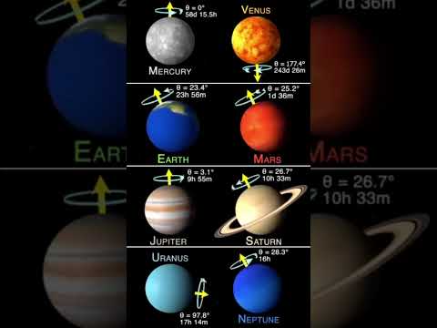 Видео: Space. Скорость вращения планет. #viral #shorts Rotation speeds of the planets