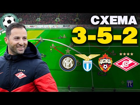 Видео: Как играют команды по схеме 3-5-2 (5-3-2) Спартака • Интер • Лацио • ЦСКА