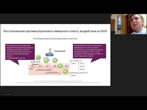 Видео: Антиангиогенная терапия НМРЛ: все ли возможности мы используем?
