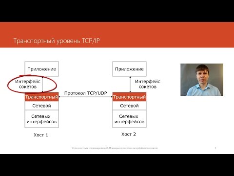 Видео: Протоколы, интерфейсы и сервисы. Примеры | Курс "Компьютерные сети"