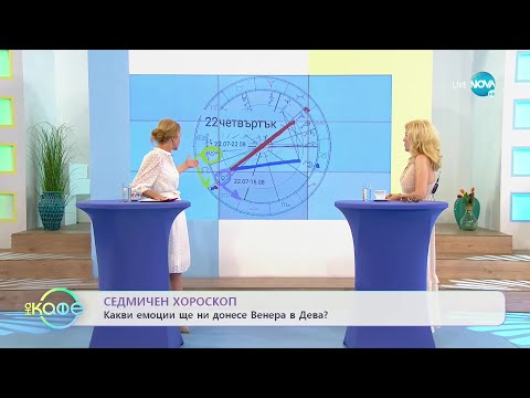 Видео: Седмичен хороскоп - „На кафе (19.07.2021)