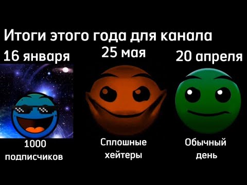 Видео: День рождения канала! /// лица ГД /// kotorus