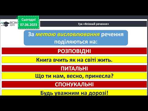 Видео: 1 клас Узагальнення і систематизація знань учнів Побудова, правильне інтонування і записування запит