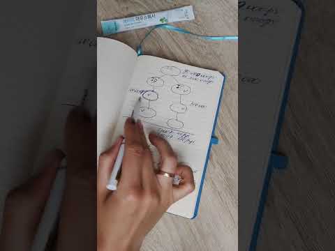 Видео: Полный маркетинг план ATOMY за 3 минуты. Присоединяйся в команду Атоми 🌹