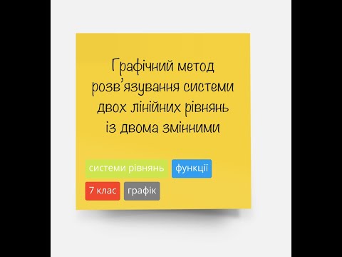Видео: Графічний метод розвʼязання систем лінійних рівнянь з двома невідомими