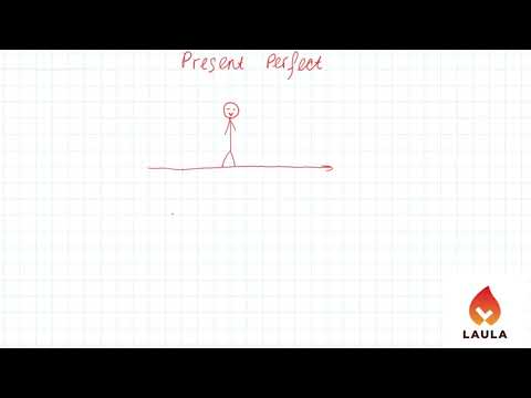 Видео: Ағылшын тіліндегі етістіктердің шақтары/English Tenses Laula Lingua