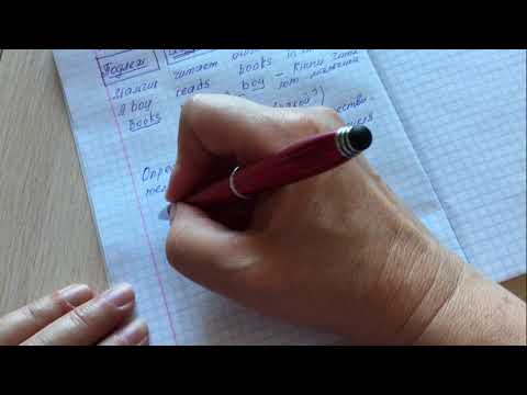 Видео: Порядок слов в английском предложении. Лекция 3