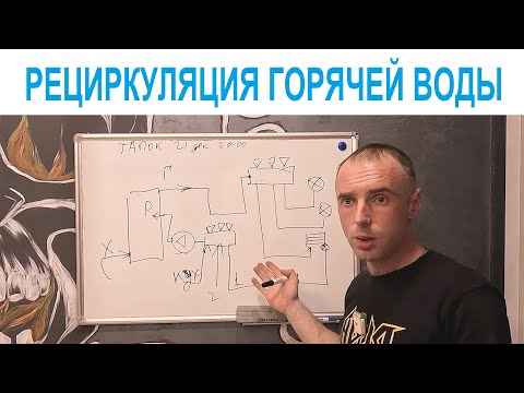 Видео: Рециркуляция Горячей Воды ГВС в Частном Доме