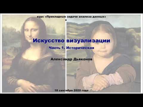 Видео: ПЗАД2020. Лекция 5. Игра "Что изображено?"
