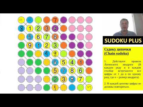 Видео: Судоку цепочки (Chain sudoku). Часть 1. Трудности восприятия