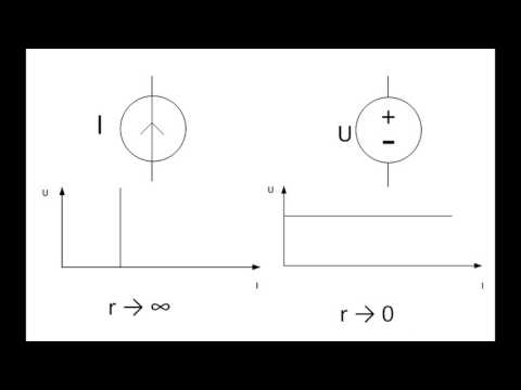 Видео: Двухполюсники