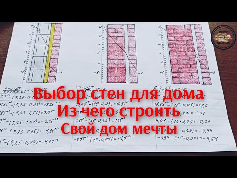 Видео: Как правильно подойти к выбору стен для строительства дома по научному методу/Master Kladki-95