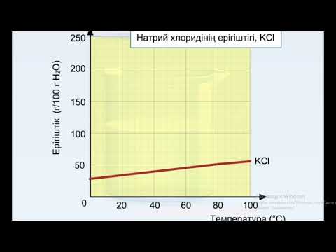 Видео: Температура мен ерігіштік арасындағы тәуелділік