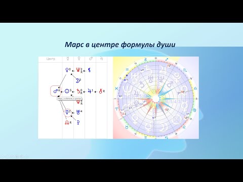 Видео: Марс ♂️ в центре Формулы души.
