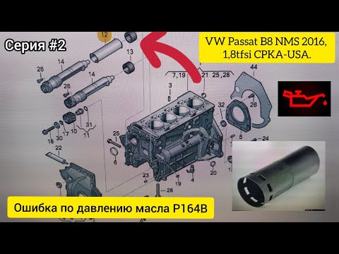 Видео: Серия#2. Ошибка Р164B.15188-Датчик давления масла сбой в работе.VW Passat B8 2016, 1,8tfsi CPKA-USA.