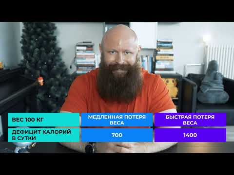 Видео: НЕочевидный Секрет Жиросжигания в Тренировках для ПОХУДЕНИЯ.