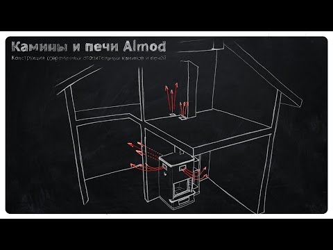 Видео: Система воздушного отопления дома при помощи камина, конвекционная система