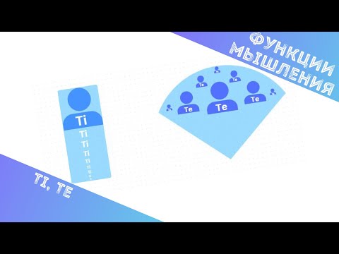 Видео: Функции мышления: Ti, Te