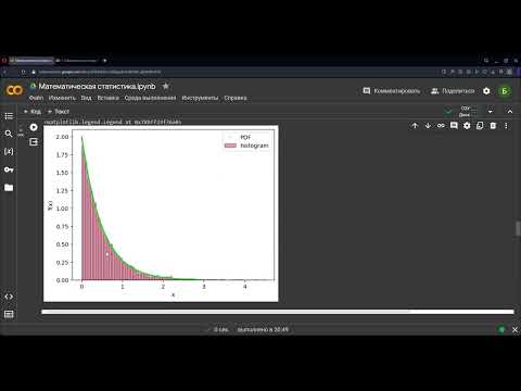 Видео: Математическая статистика и теория вероятностей в python, часть 2