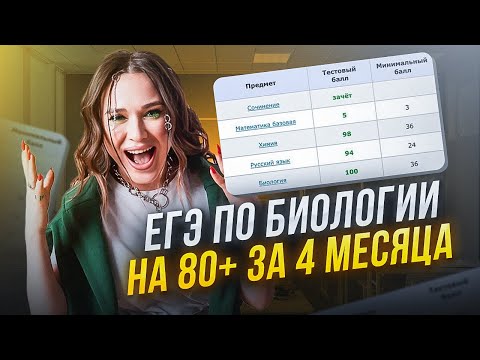 Видео: КАК ПОДГОТОВИТЬСЯ К ЕГЭ ПО БИОЛОГИИ ЗА 4 МЕСЯЦА | ПЛАН ПОДГОТОВКИ | Женя Биологичка | ЕГЭLAND