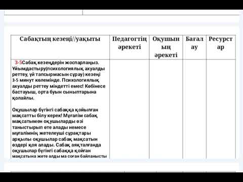 Видео: Қмж жасаудың нақты 5қадамы#жасмаманға көмек