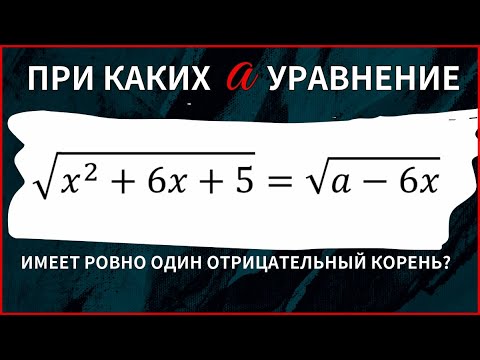 Видео: Параметр из ЕГЭ 2023, резервный день