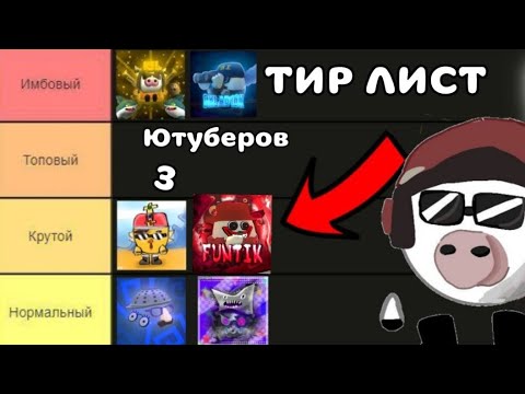 Видео: Тир Лист Ютуберов по Чикен Ган Chicken Gun 3 часть