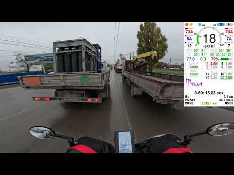 Видео: Электросамокат на мокрой дороге. Разогнался до 95 кмч!