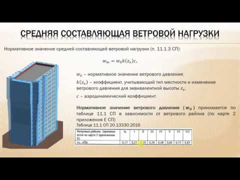 Видео: Тема 3. Нагрузки на элементы каркаса. Средняя составляющая ветровой нагрузки!