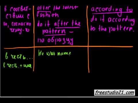 Видео: Использование предлога AFTER -1