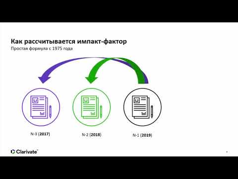 Видео: Journal Citation Reports: главные вопросы и новые ответы