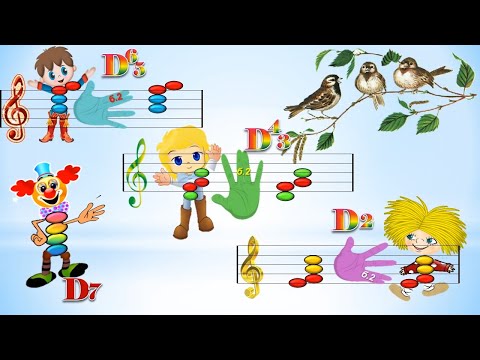 Видео: Доминантсептаккорд (Д7) и его обращения.Сольфеджио для внучки.Часть I.