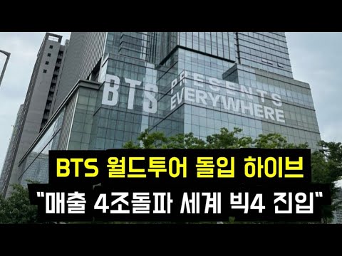Видео: «HYBE становится одной из «большой четверки» мировых развлекательных компаний с мировым турне BTS».