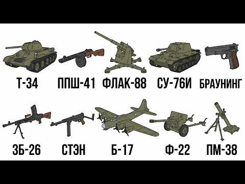 Видео: 10 техник Второй мировой, воевавших против своих создателей