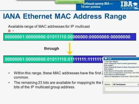 Видео: Введение в Multicast Часть 2