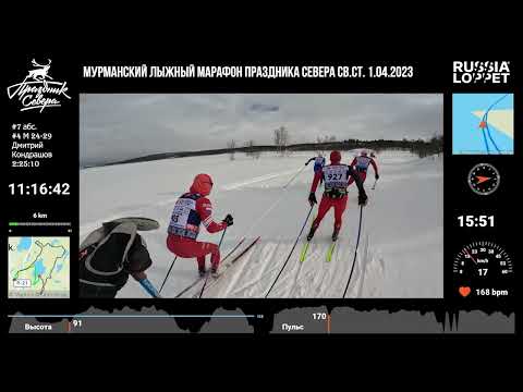 Видео: Мурманский лыжный марафон Russialoppet 2023 c GoPro в группе лидеров