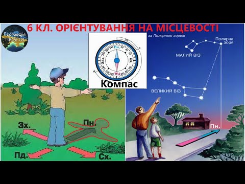 Видео: Географія. 6 кл. Урок 8. Способи орієнтування на місцевості