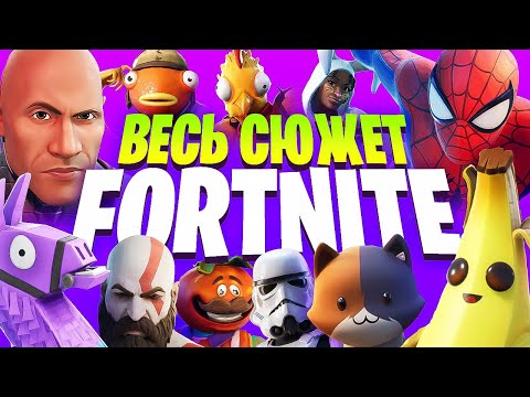 Видео: История мира Fortnite