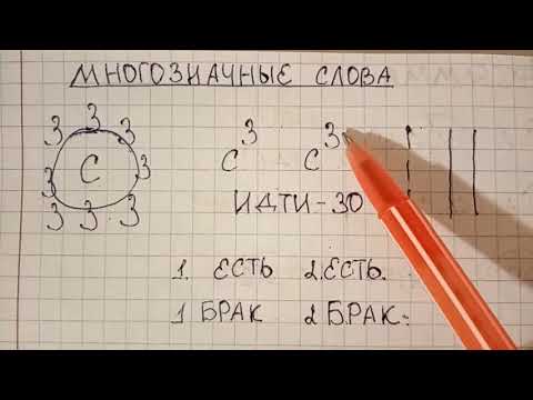 Видео: Многозначные слова - что это такое и чем они отличаются от омонимов