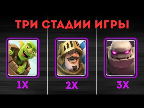 Видео: ПОЛНОЕ ОБЪЯСНЕНИЕ ВСЕХ СТАДИЙ В ИГРЕ | ТРИ СТАДИИ ИГРЫ КЛЕШ РОЯЛЬ