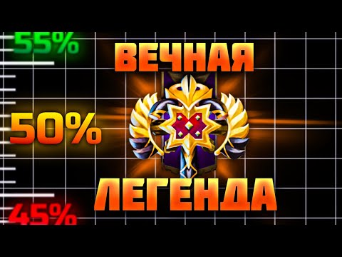 Видео: КАК ПРЕОДОЛЕТЬ 2К/3К/4К БАРЬЕР ? |ЧТО ДЕЛАТЬ ЕСЛИ ЗАСТРЯЛ НА ЛОУ ММР?