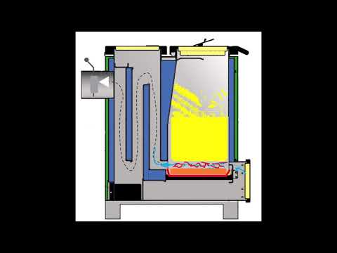 Видео: Первые удовлетворительные результаты организации сжигания опилок . Теория и разъяснения .