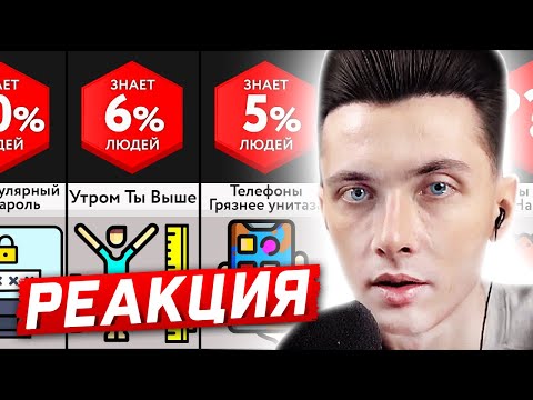 Видео: ХЕСУС СМОТРИТ: О ЧЕМ ВЫ НЕ ЗНАЛИ? | МИР СРАВНЕНИЙ | РЕАКЦИЯ