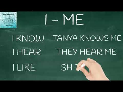 Видео: ОБЪЕКТНЫЕ МЕСТОИМЕНИЯ: МНЕ/МЕНЯ, ТЕБЯ/ТЕБЕ, ЕГО/ЕМУ, ЕЁ/ЕЙ, НАС/НАМ, ИХ/ИМ