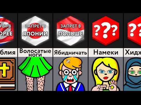 Видео: Запрещенные Вещи в ШКОЛАХ Разных Стран